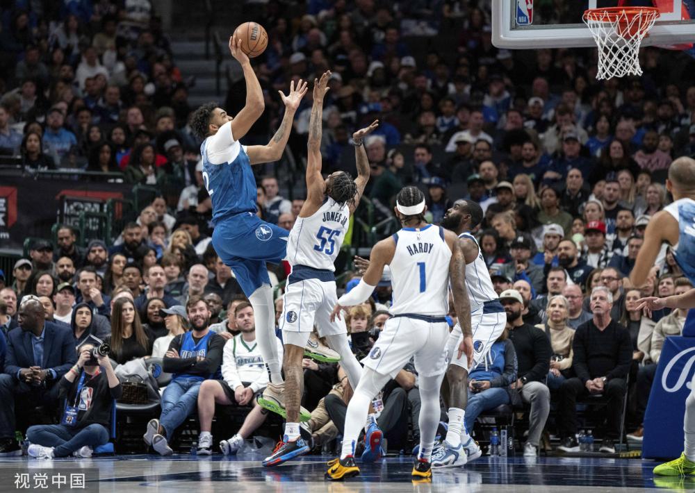 数据分析 数据分析